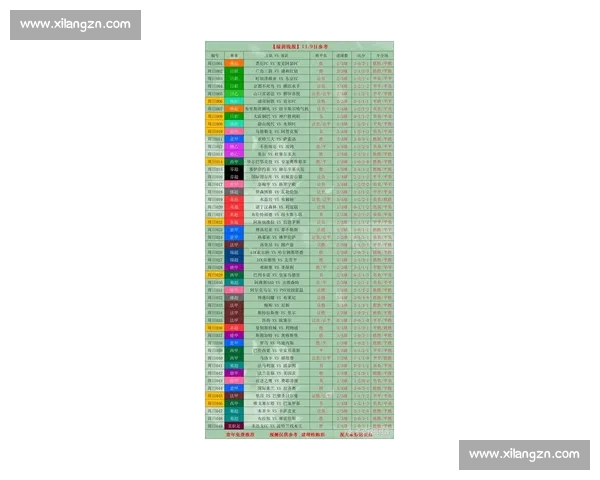竞彩足球精彩直播全程跟踪 最新赛况实时更新分析